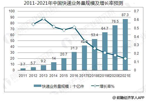 2025全年免費資料大全,高速方案響應(yīng)解析_Elite70.652