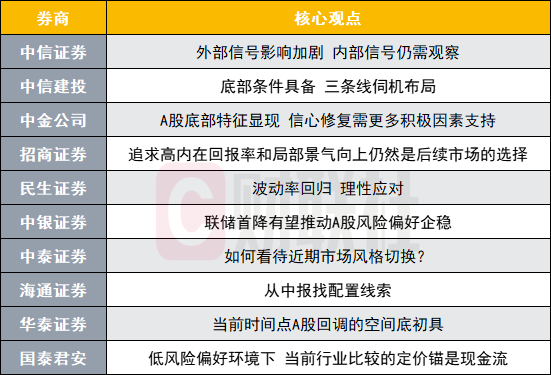 一碼爆(1)特,平衡策略實施_ChromeOS35.984