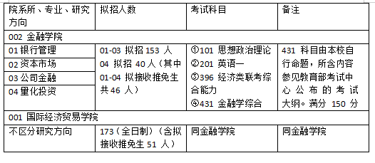 2025精準資料免費提供最新版,精細解答解釋定義