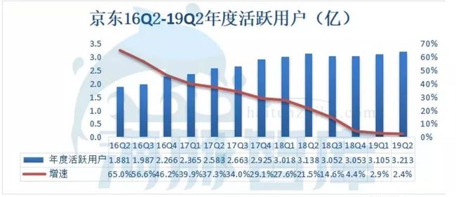 園林綠化 第172頁