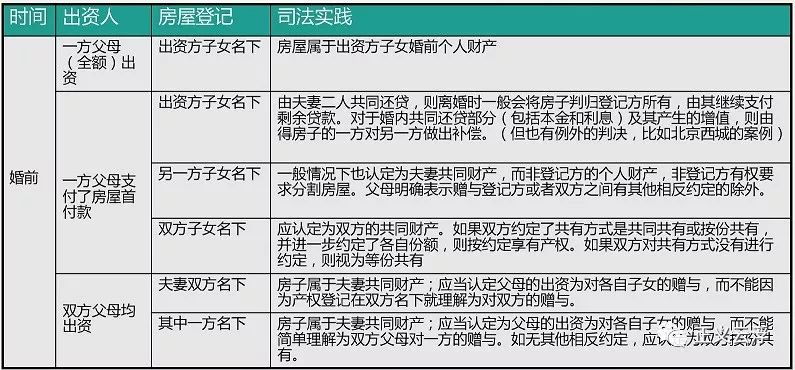 澳門正版資料免費(fèi)大全新聞,預(yù)測分析解釋定義_WP39.141