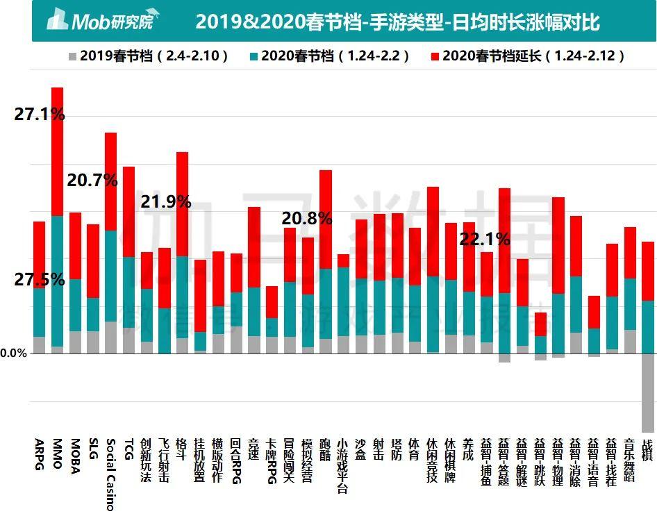 2025新澳門精準(zhǔn)正版免費(fèi)040期37-49-31-31-49-28T：24