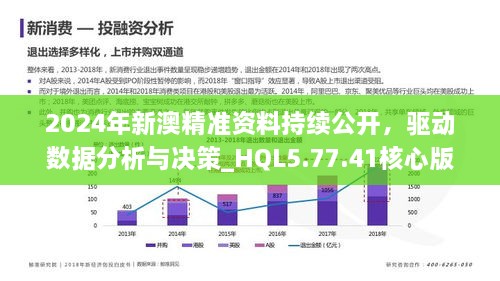 2025新澳正版資料最新更新,精細(xì)化評估解析_3DM21.317