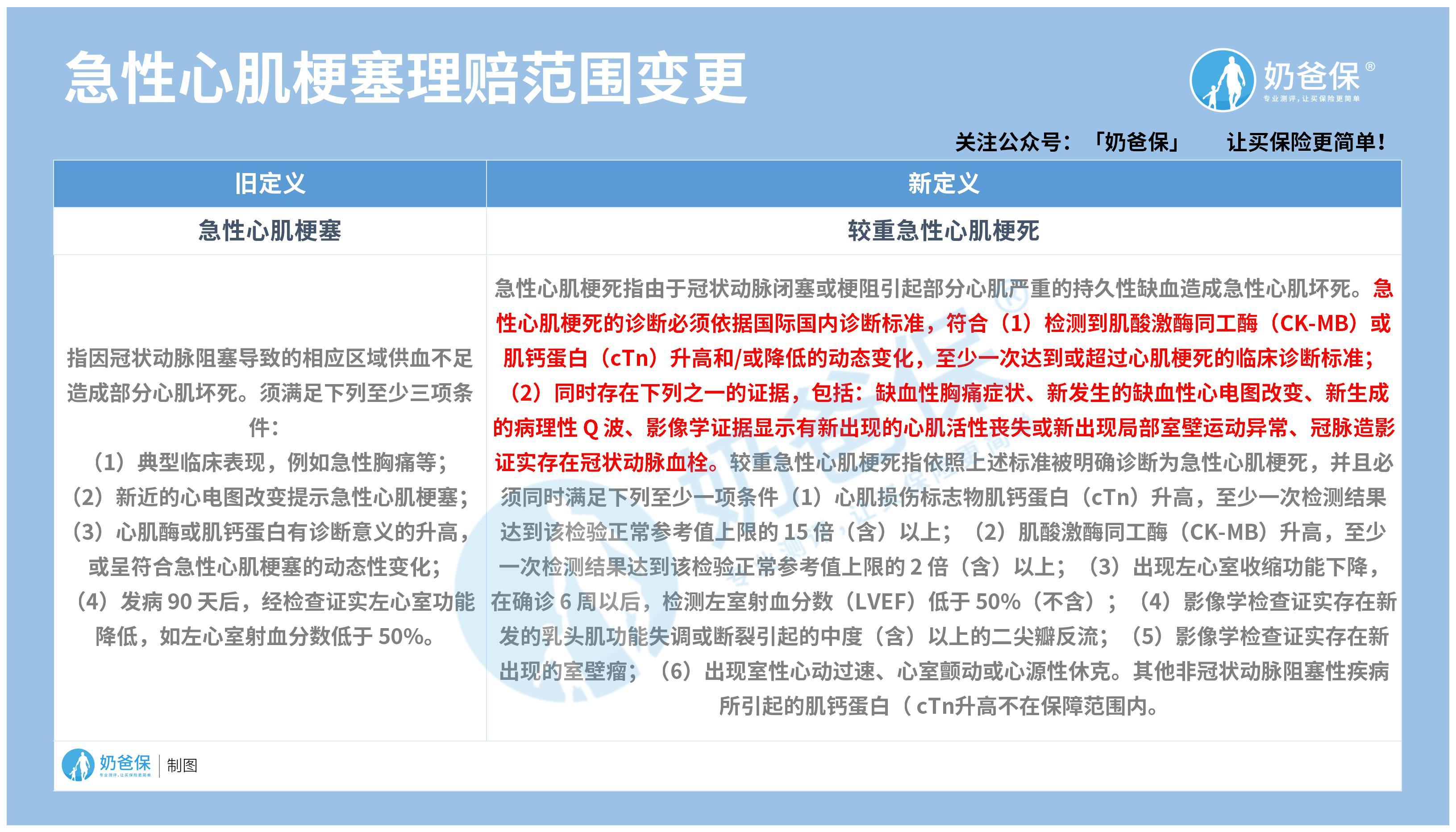 2025年新奧正版免費(fèi),實(shí)證分析解釋定義_WearOS46.354