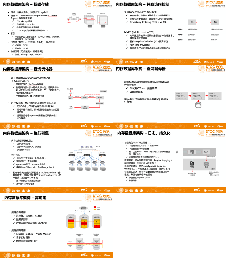 2025精準(zhǔn)資料免費(fèi)提供,效率資料解釋落實(shí)_Hybrid68.656