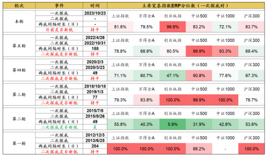 新澳天天開獎資料大全｜深層策略執(zhí)行數(shù)據(jù)