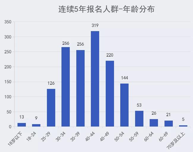 2025澳門特馬網(wǎng)站www,數(shù)據(jù)實施整合方案