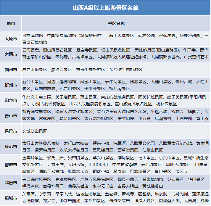 建筑勞務(wù)分包 第167頁(yè)