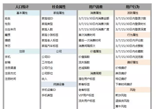 求星騰 第2頁