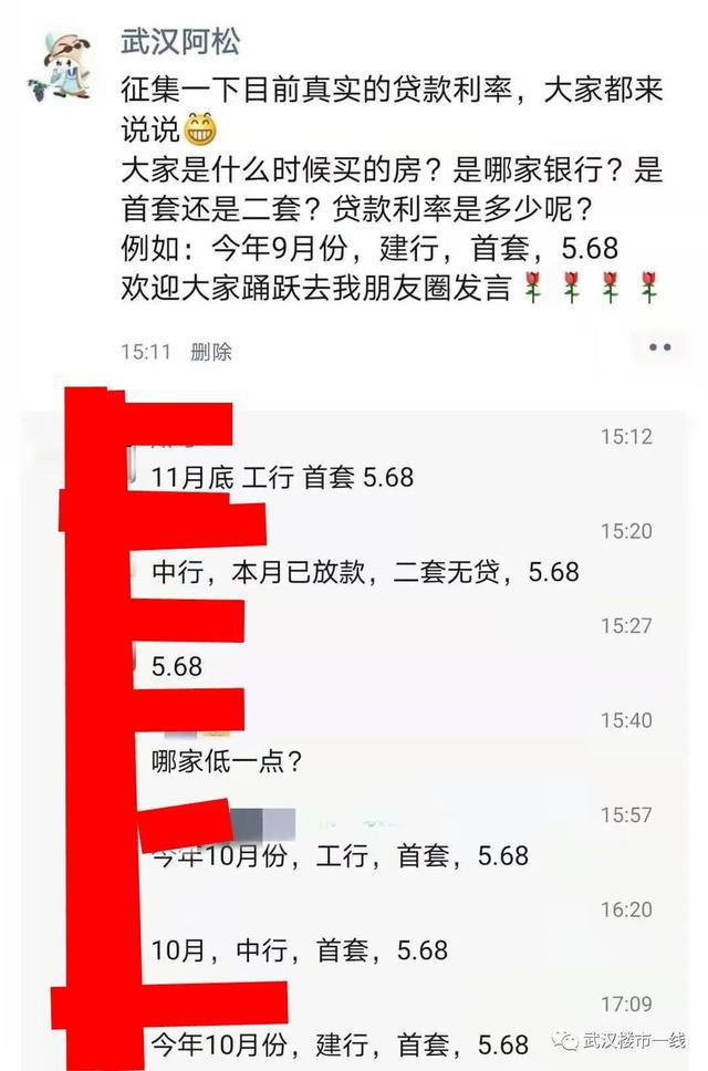 武漢最新商貸利率