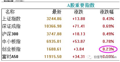 新澳今晚特馬上9點(diǎn)30｜權(quán)威評(píng)估解析