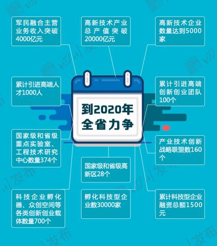 2025澳門(mén)精準(zhǔn)正版免費(fèi),創(chuàng)新解讀執(zhí)行策略_Device18.460