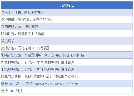 今晚新澳門9點(diǎn)35分開什么,快速解答計(jì)劃設(shè)計(jì)_挑戰(zhàn)版82.382