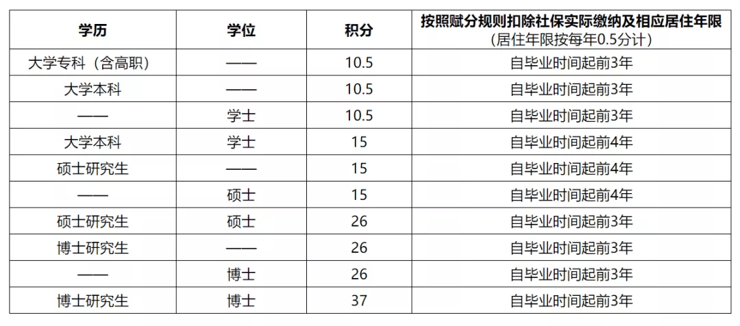 新澳門最新開獎(jiǎng)結(jié)果記錄歷史查詢,詳細(xì)解讀定義方案_鉆石版2.824