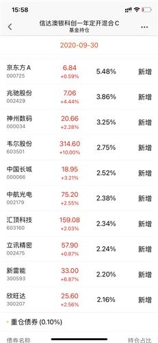 新澳天天開獎免費資料大全最新,最新熱門解答落實_標準版40.297