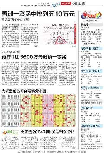 新澳門天天開好彩大全開獎(jiǎng)記錄040期25-11-4-9-41-23T：19