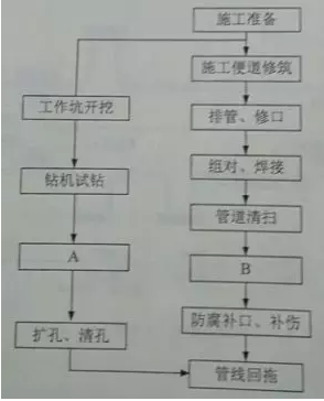 表馳海 第2頁(yè)