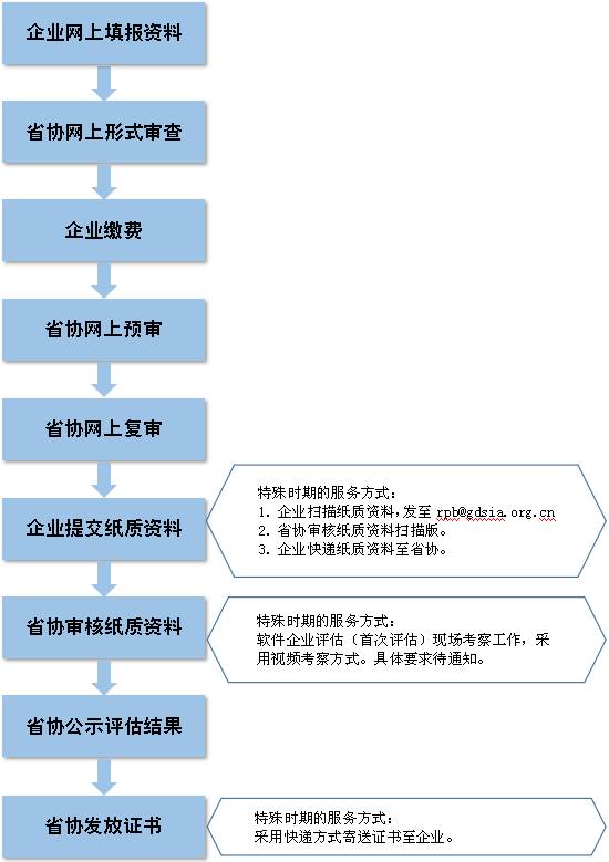 雷醉香 第2頁