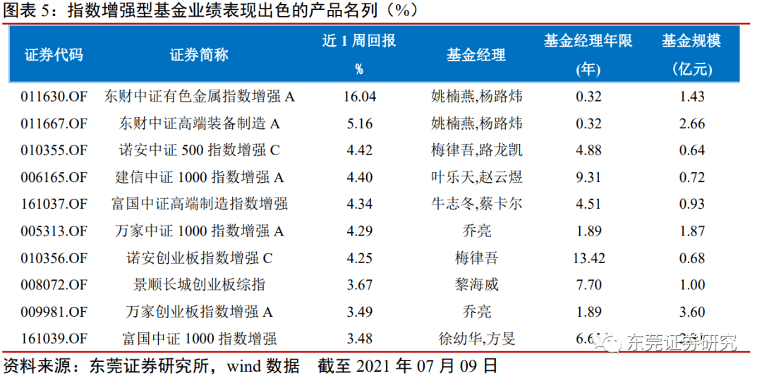 新澳門(mén)最精準(zhǔn)確精準(zhǔn),可靠性方案操作_Deluxe78.277