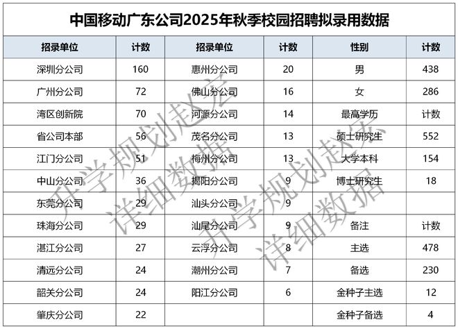 2025年澳門特碼開獎(jiǎng)結(jié)果,靈活操作方案_set41.724