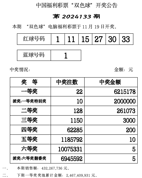 福利彩票開獎結(jié)果最新