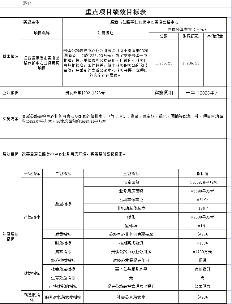 廣豐縣縣級(jí)公路維護(hù)監(jiān)理事業(yè)單位人事任命最新動(dòng)態(tài)