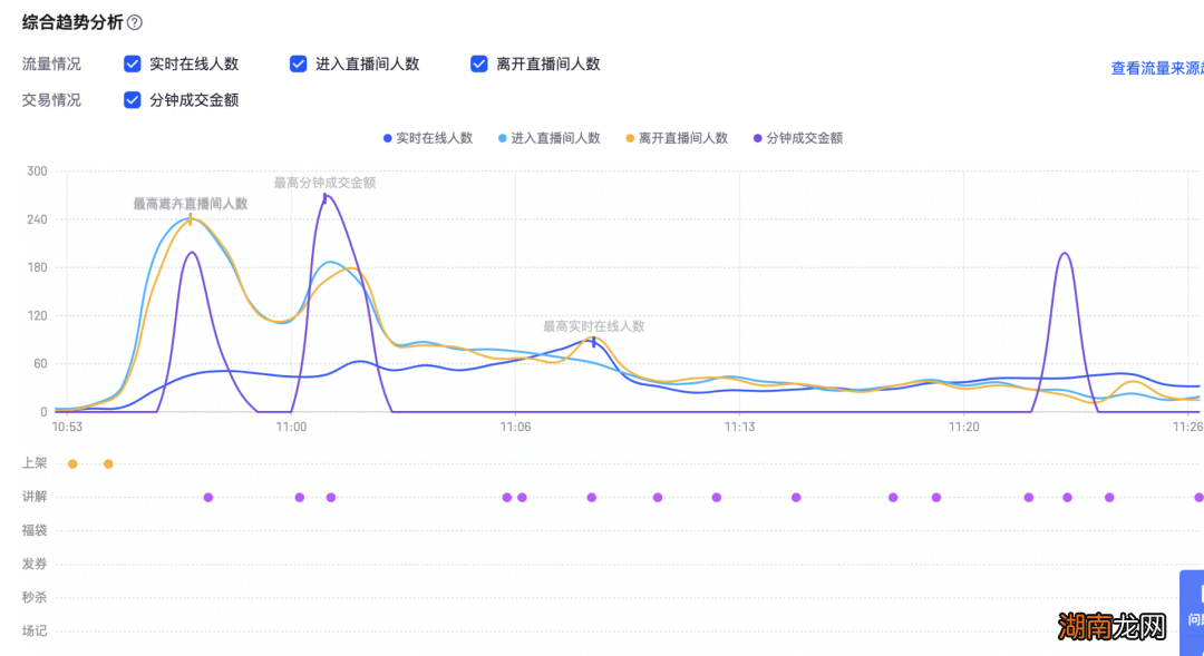 澳門一碼一碼100準(zhǔn)確丘｜數(shù)據(jù)引導(dǎo)計(jì)劃執(zhí)行