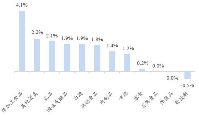 2025天天彩正版免費資料,絕對經(jīng)典解釋落實_The88.315