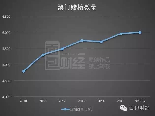 澳門2025開獎記錄,市場趨勢方案實施_桌面款46.561