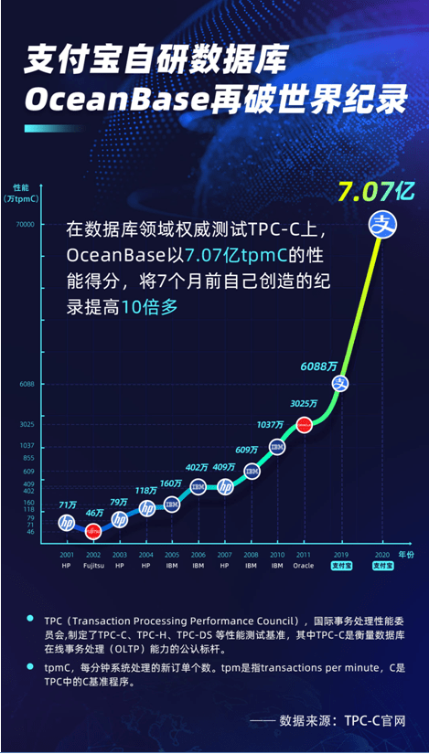 2025年澳門開獎結(jié)果開獎記錄查詢,數(shù)據(jù)決策分析驅(qū)動_影像版81.476