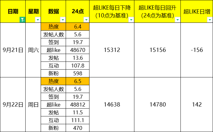 新澳門歷史開獎記錄查詢,適用實施計劃_X73.142