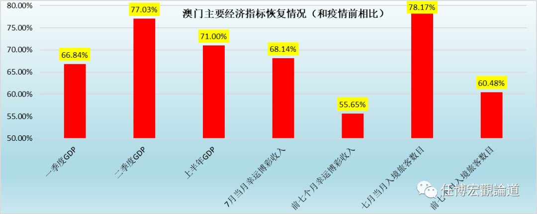 建筑工程 第164頁