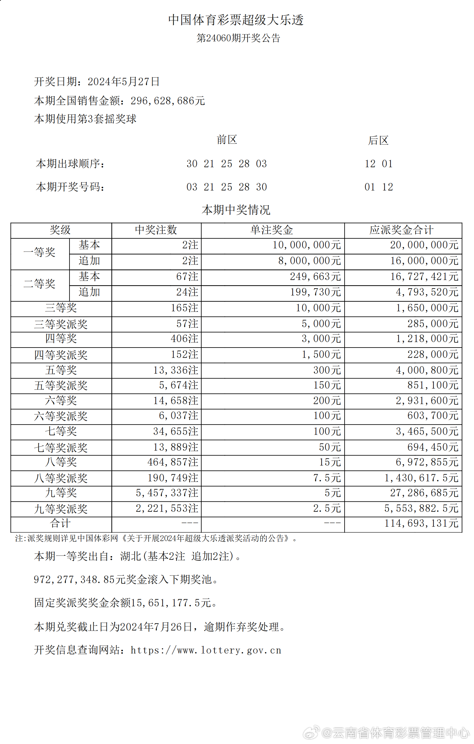 市政工程 第155頁(yè)