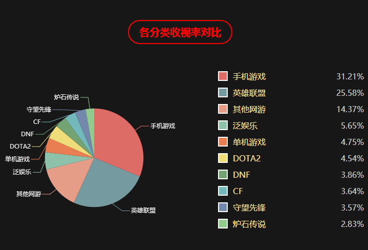 澳門一碼一肖一特一中直播資1!,數(shù)據(jù)整合方案設計_靜態(tài)版58.448