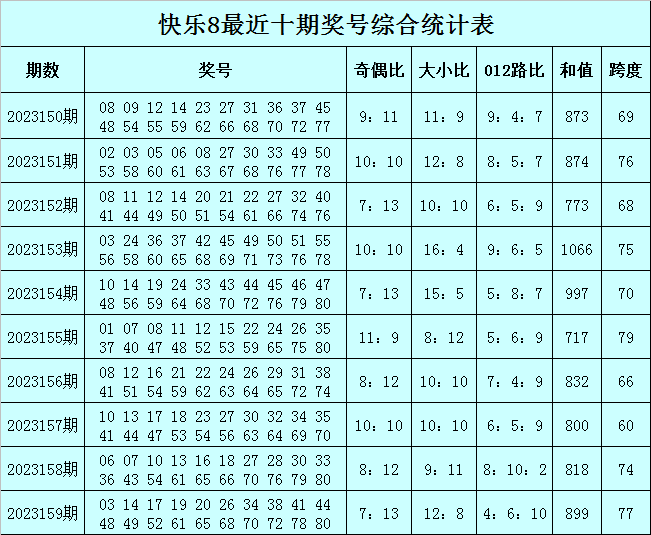 今晚澳門特馬必中一肖,市場需求響應_統(tǒng)籌版59.648