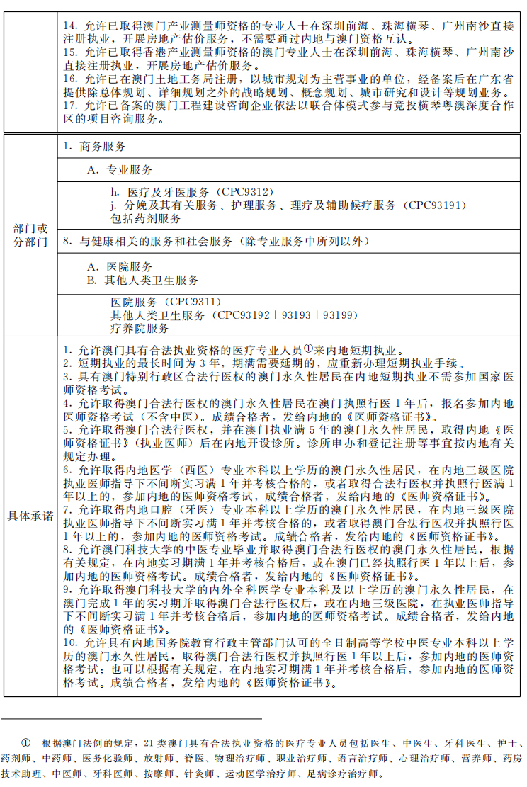 澳門內部資料精準公開,準確資料解釋落實_3K70.935