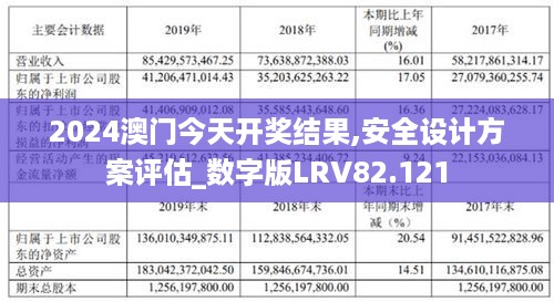 2025新澳門最精準正最精準,仿真實現(xiàn)方案_KP26.304