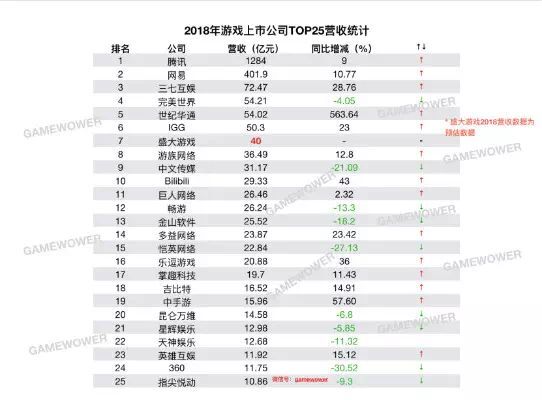 香港資料大全,收益成語分析落實_Plus62.407