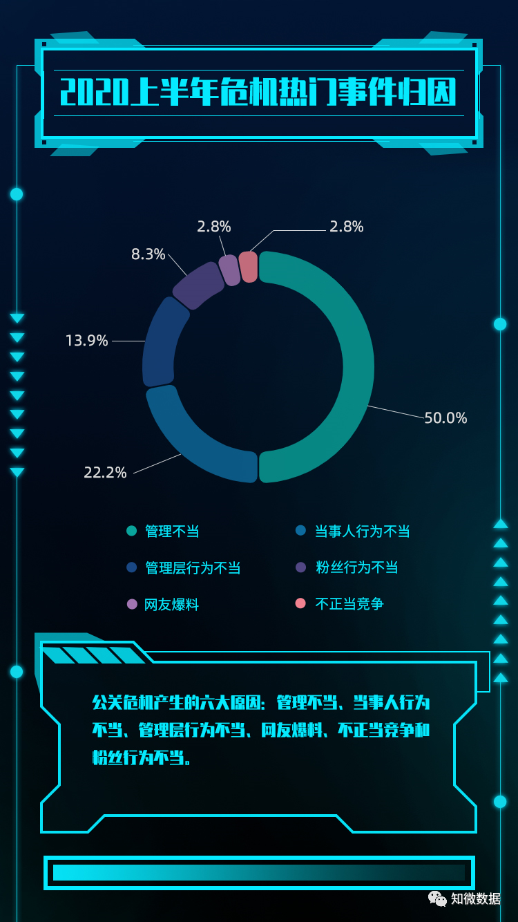 澳門大眾網(wǎng),權(quán)威數(shù)據(jù)解釋定義_云端版16.356