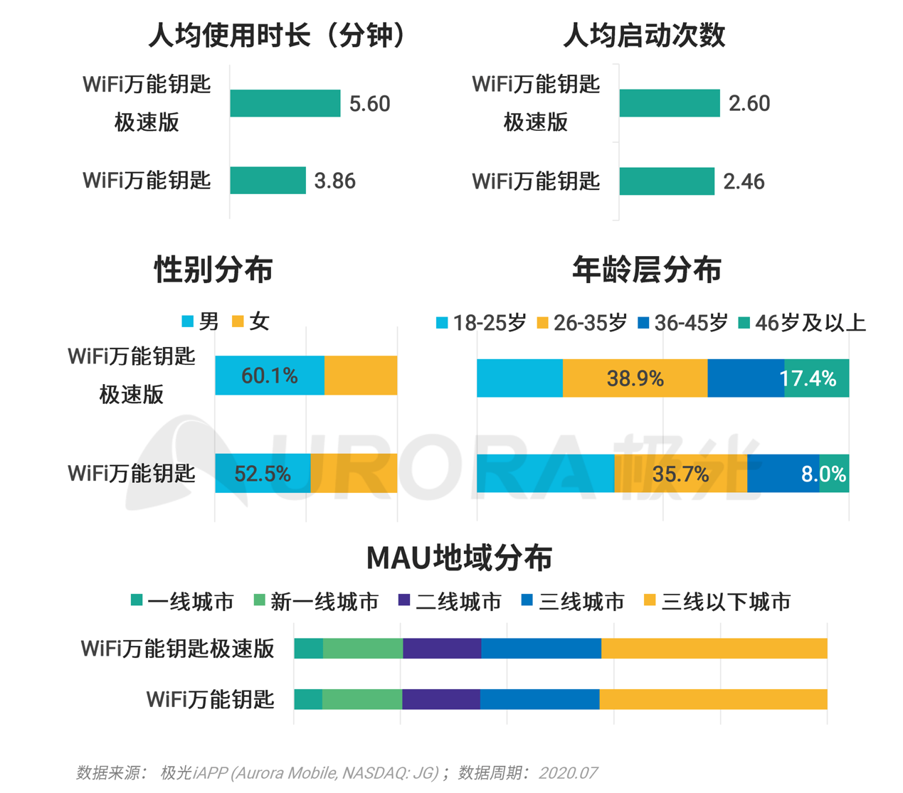 澳門一肖一碼一一中廠,實際數(shù)據(jù)說明_移動版92.27