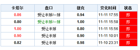 新澳門(mén)開(kāi)獎(jiǎng)結(jié)果開(kāi)獎(jiǎng)記錄｜實(shí)證解析說(shuō)明