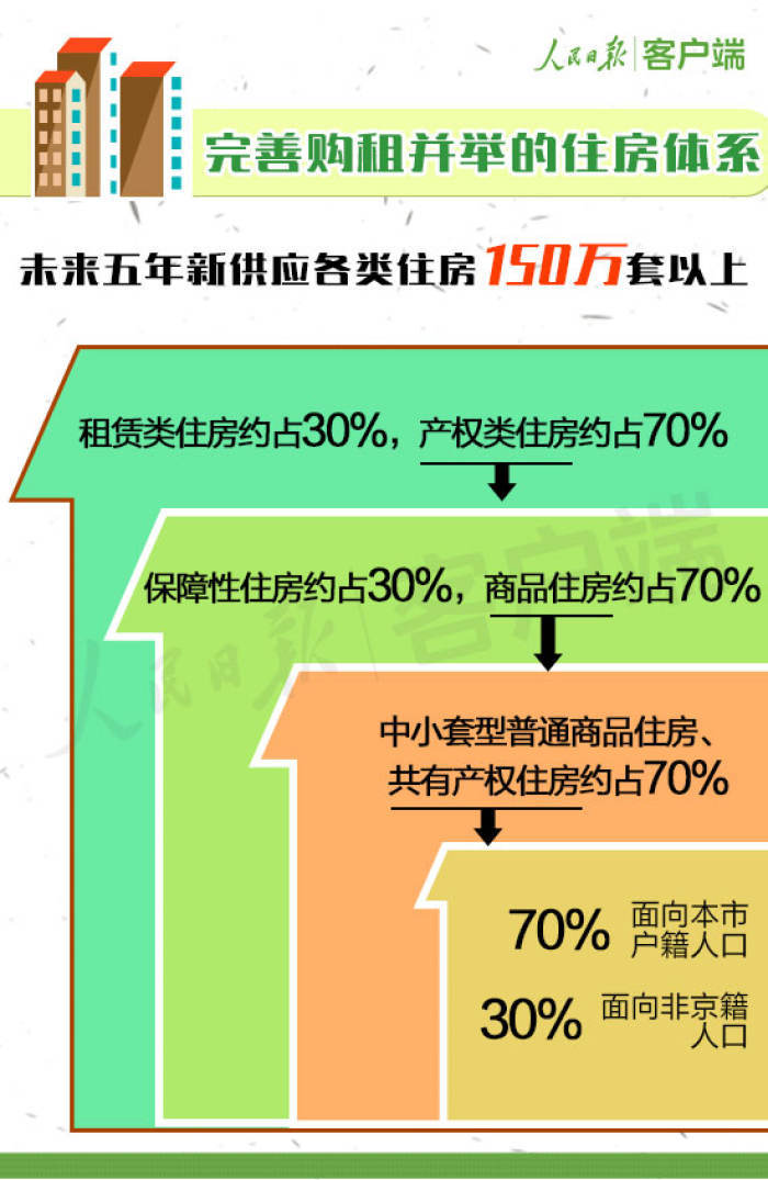 新澳門(mén)最準(zhǔn)最快免費(fèi),廣泛的解釋落實(shí)支持計(jì)劃_Surface29.775