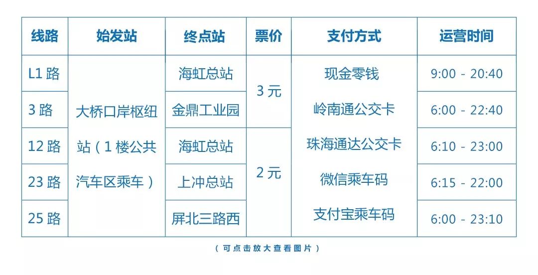 新澳2025年正版資料,快速設(shè)計(jì)問(wèn)題策略