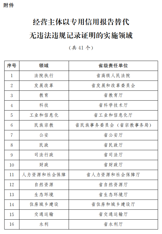 帥青亦 第2頁