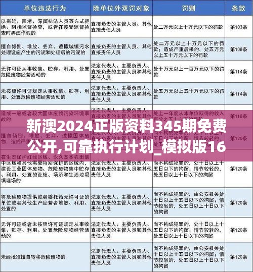 新澳2025精準(zhǔn)正版免費(fèi)資料｜全局性策略實(shí)施協(xié)調(diào)