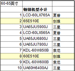 新澳2025今晚開(kāi)獎(jiǎng)資料037期12-4-30-30-49-9T：45