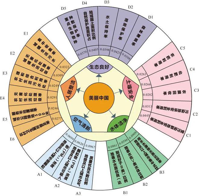 2024澳門免費(fèi)資料,正版資料,實(shí)地策略評估數(shù)據(jù)_X版40.427