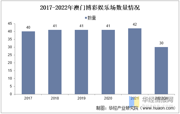 澳門資料大全,正版資料查詢｜創(chuàng)新解析方案