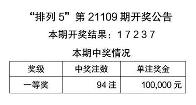 躍赫 第2頁(yè)