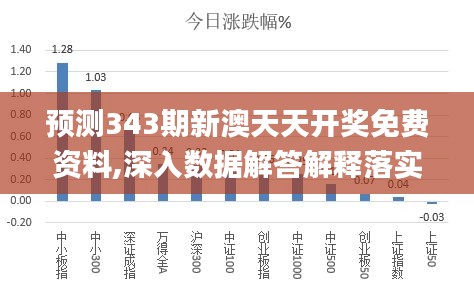 新澳好彩天天免費資料,最新答案解釋落實_XT92.521